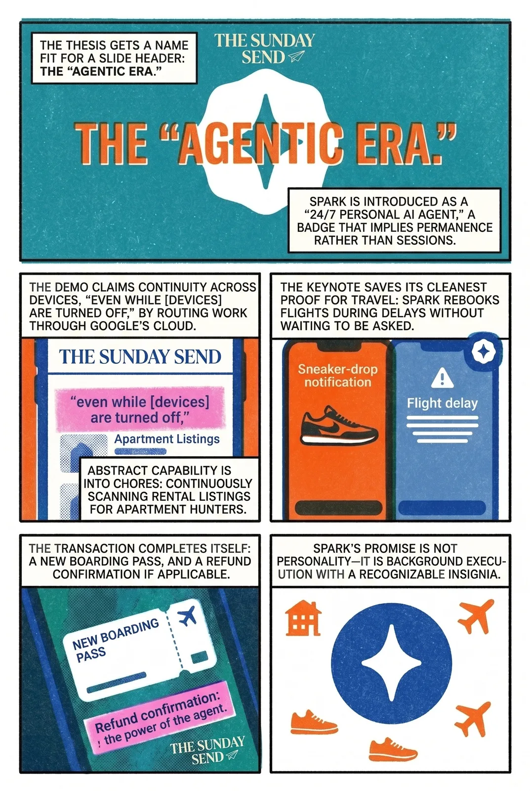 This week's newsletter rendered as a Risograph comic page